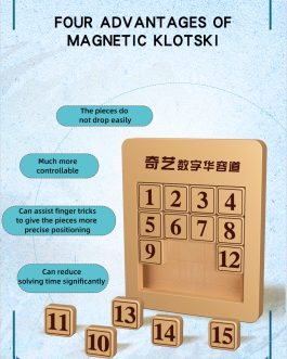 DIGITAL KLOTSKY-magnetyczne cyfry version 24.
